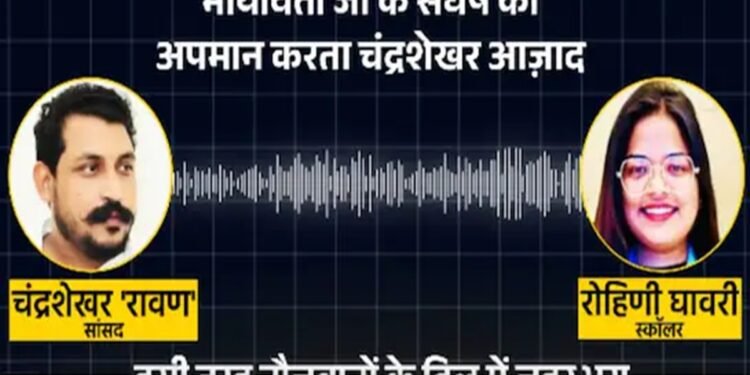 मायावती ने कांशीराम को दी थी रेप में फंसाने की धमकी सीएम बनाने के लिए ब्लैकमेल! रोहिणी घावरी ने शेयर किया चंद्रशेखर आजाद का​ कथित ऑडियो