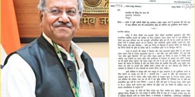 CG Breaking : बृजमोहन अग्रवाल ने CM को लिखा पत्र, कलेक्टर गाइडलाइन वृद्धि को स्थगित करने की मांग, बोले ….