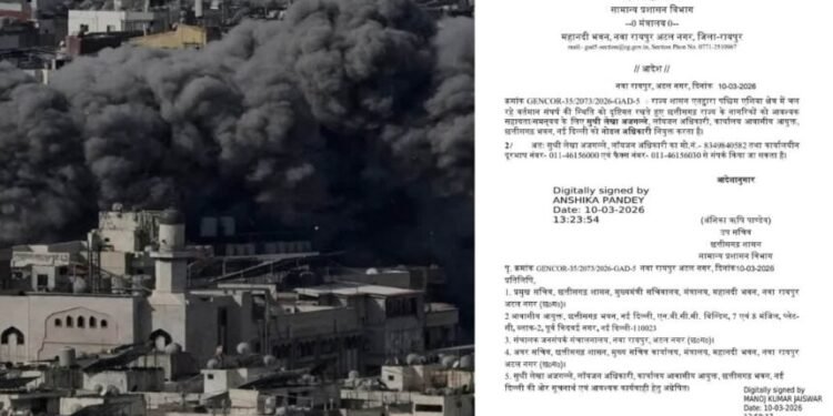 Breaking News : पश्चिम एशिया संकट के बीच छत्तीसगढ़ सरकार सतर्क, नागरिकों की मदद के लिए नोडल अधिकारी नियुक्त