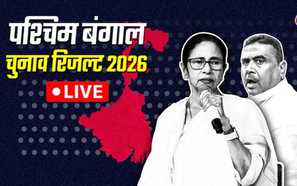 Vidhansabha Election Result Update : बंगाल में बीजेपी प्रचंड जीत की ओर, 178 सीटों पर आगे, टीएमसी 110 सीटों पर बढ़त