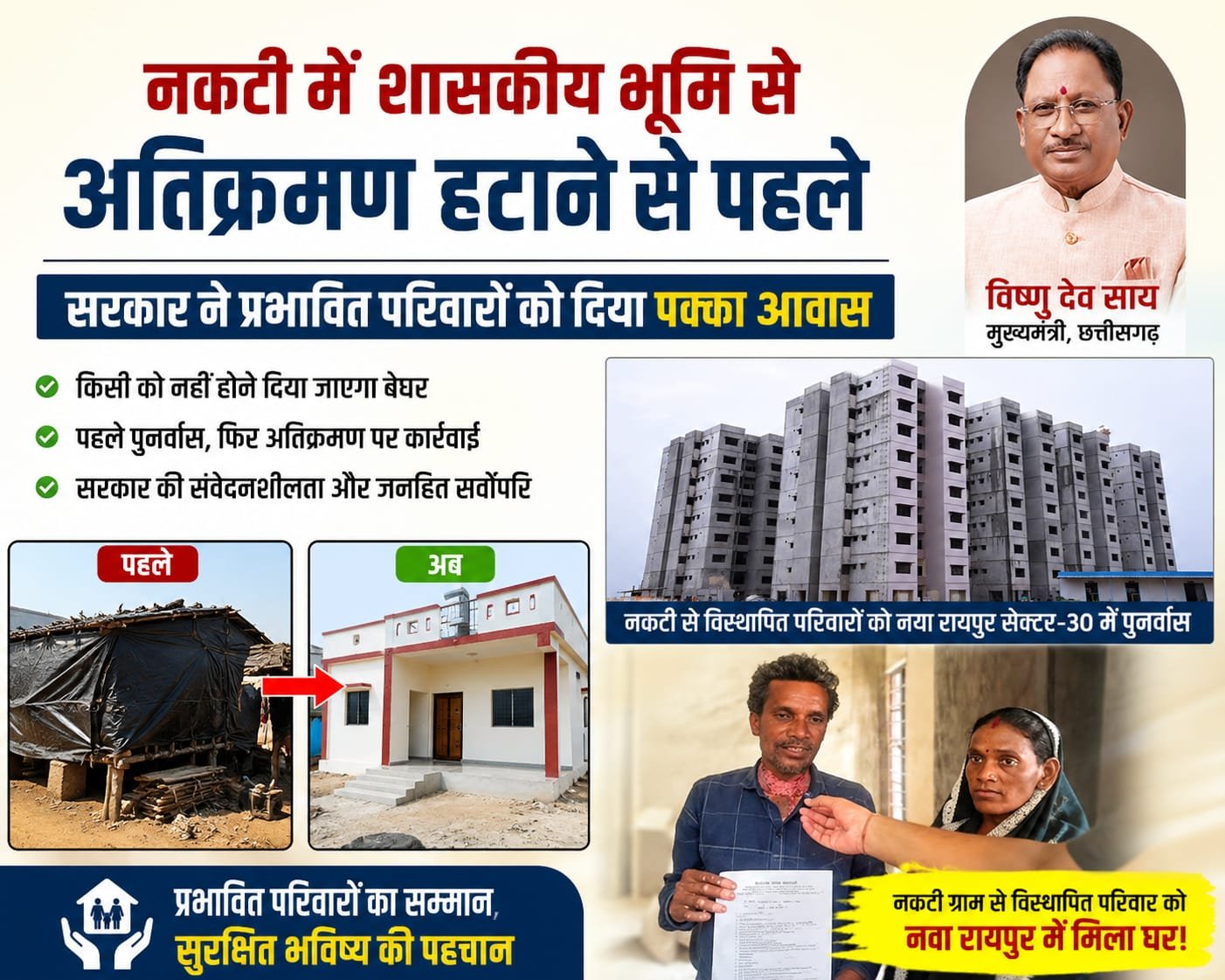CG : नकटी में शासकीय भूमि से अतिक्रमण हटाने से पहले सरकार ने प्रभावित परिवारों को दिया पक्का आवास