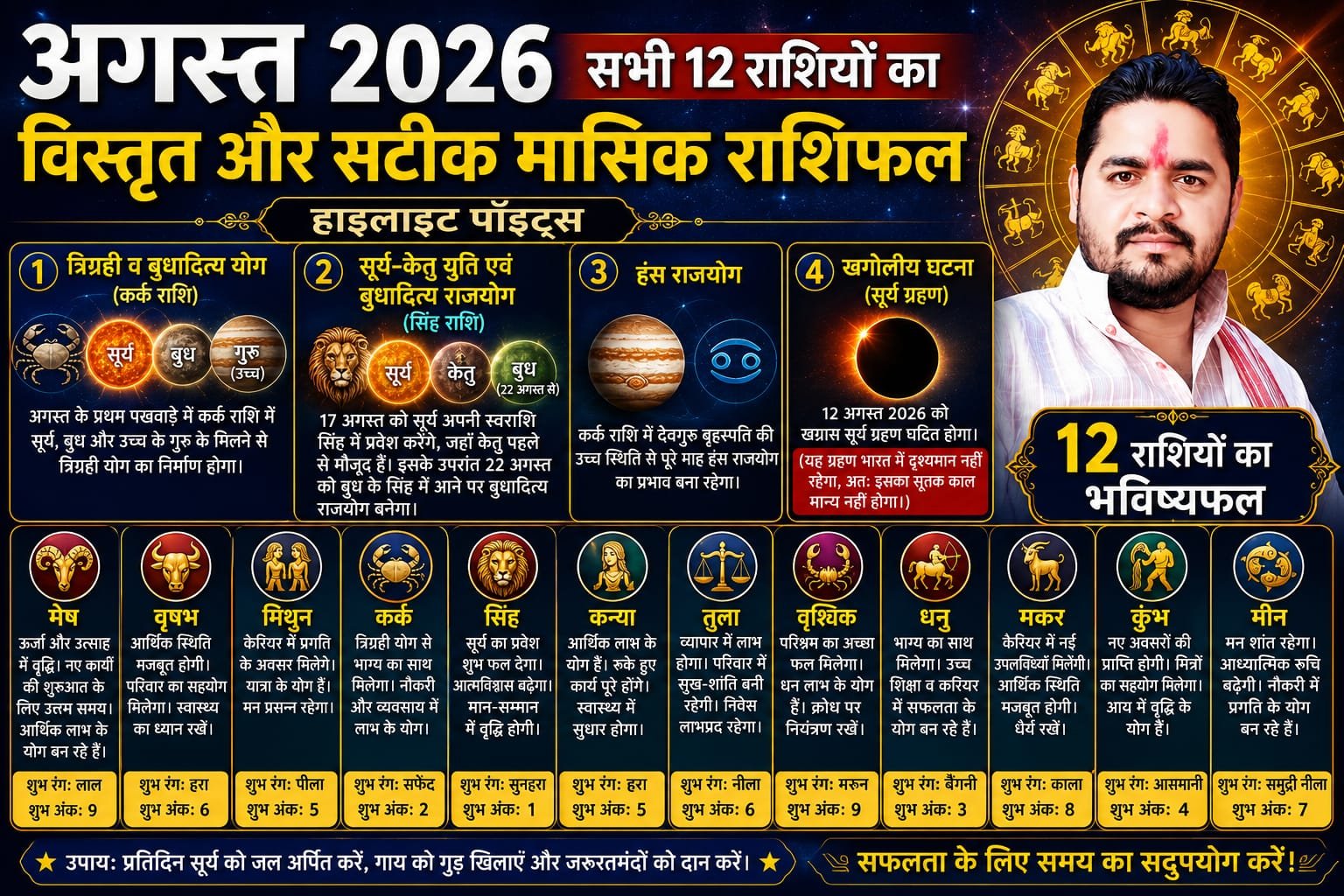अगस्त 2026: सभी 12 राशियों का विस्तृत और सटीक मासिक राशिफल